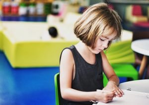 Identifying the symptoms of a learning disability